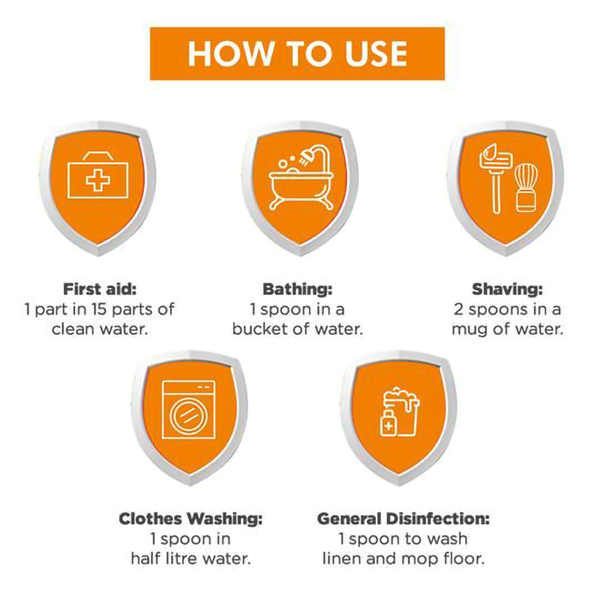 Dabur Sanitize Antiseptic Liquid, 125 ml, Pack of 1 Dabur Sanitize Antiseptic Liquid, 125 ml, Pack of 1