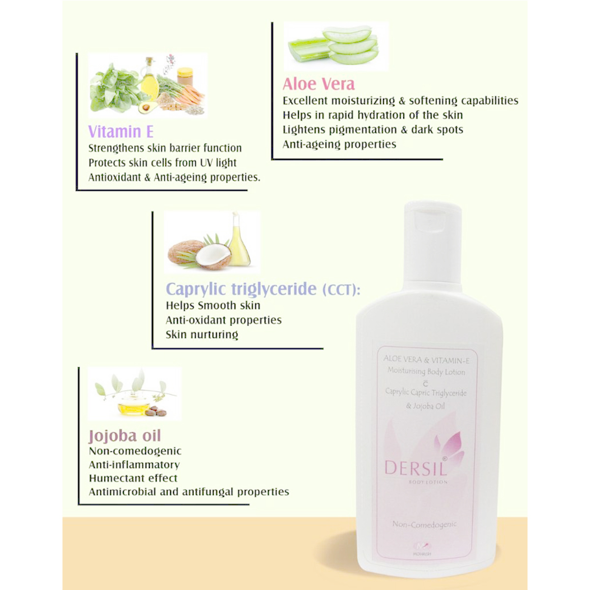 Dersil Body Lotion 120 ml, Pack of 1 Dersil Body Lotion 120 ml, Pack of 1