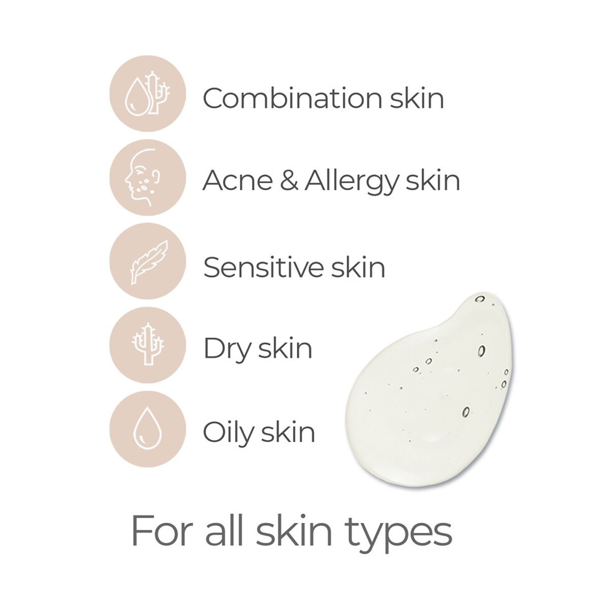 Dermavive Hydra Cleanser 250 ml, Pack of 1 Dermavive Hydra Cleanser 250 ml, Pack of 1