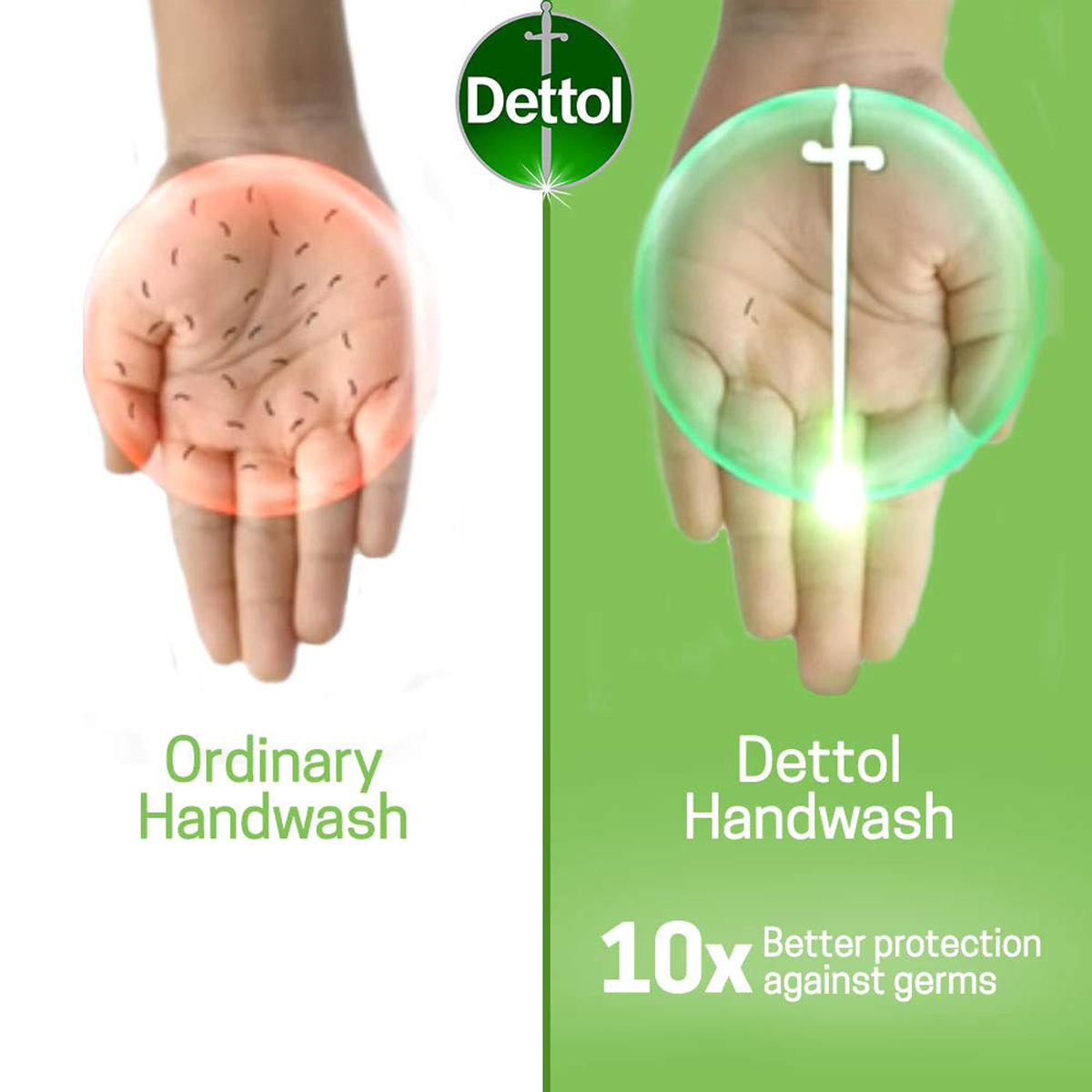 Dettol Aloe Vera Hand Wash 200 ml | Everyday Germ Protection With Aloe Vera | IMA Recomended, Pack of 1 Dettol Aloe Vera Hand Wash 200 ml | Everyday Germ Protection With Aloe Vera | IMA Recomended, Pack of 1