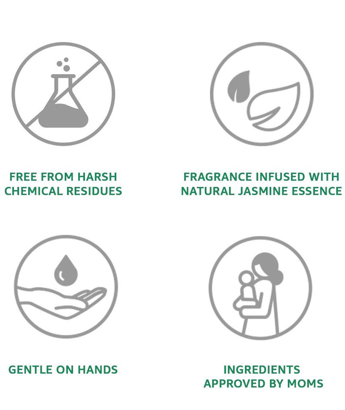 Dettol Co-created With Moms Jasmine Soap 75 gm | Germ Protection With Jasmine Fragrance, Pack of 1 Dettol Co-created With Moms Jasmine Soap 75 gm | Germ Protection With Jasmine Fragrance, Pack of 1