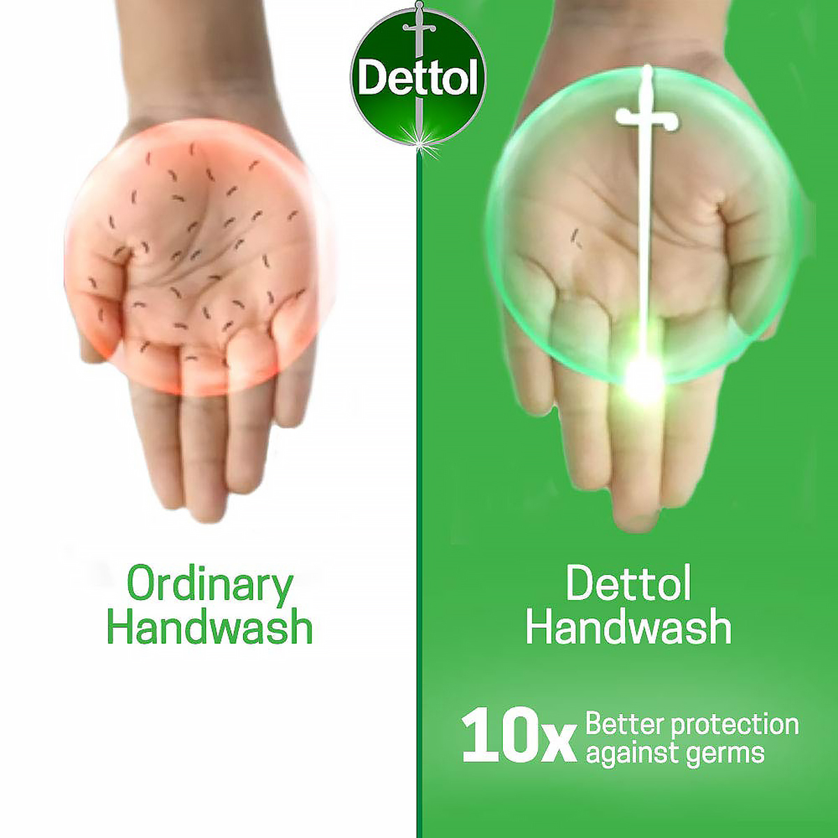 Dettol Original Liquid Handwash 200 ml, Pack of 1 Dettol Original Liquid Handwash 200 ml, Pack of 1