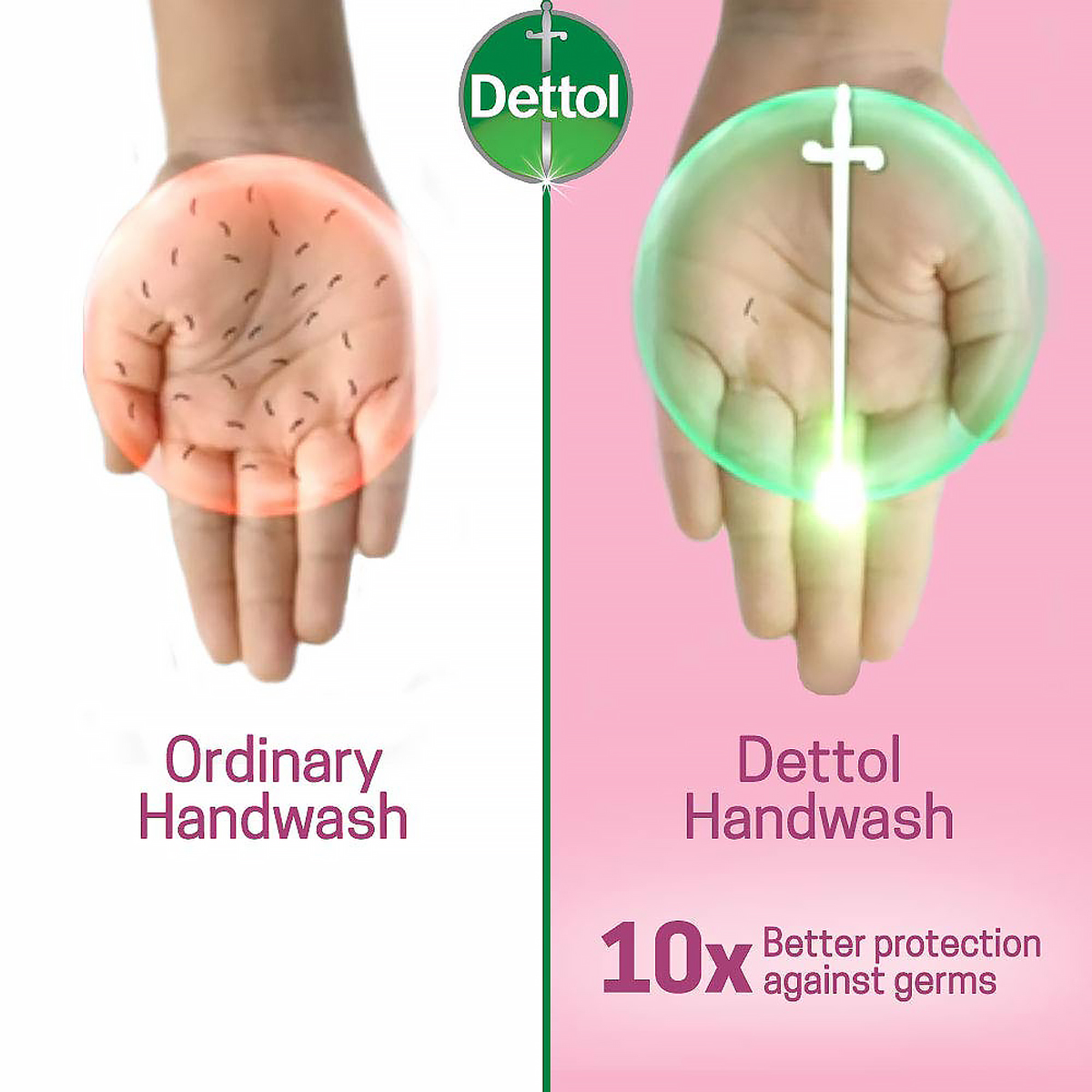 Dettol Skin Care Liquid Hand Wash 250 ml | pH Balancced | 10X Better Germ Protection | Everyday Protection | IMA Recommended, Pack of 1 Dettol Skin Care Liquid Hand Wash 250 ml | pH Balancced | 10X Better Germ Protection | Everyday Protection | IMA Recommended, Pack of 1