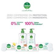 Dettol Moms Citrus Fragrance Soap, 75 gm (Buy 3, Get 1 Free), Pack of 1 Dettol Moms Citrus Fragrance Soap, 75 gm (Buy 3, Get 1 Free), Pack of 1