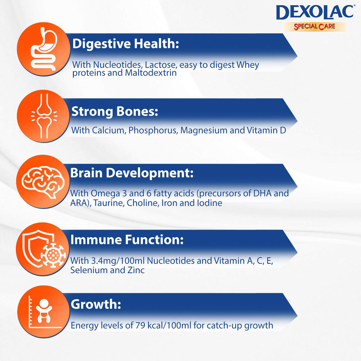 Dexolac Special Care Infant Formula Powder, 400 gm, Pack of 1 Dexolac Special Care Infant Formula Powder, 400 gm, Pack of 1