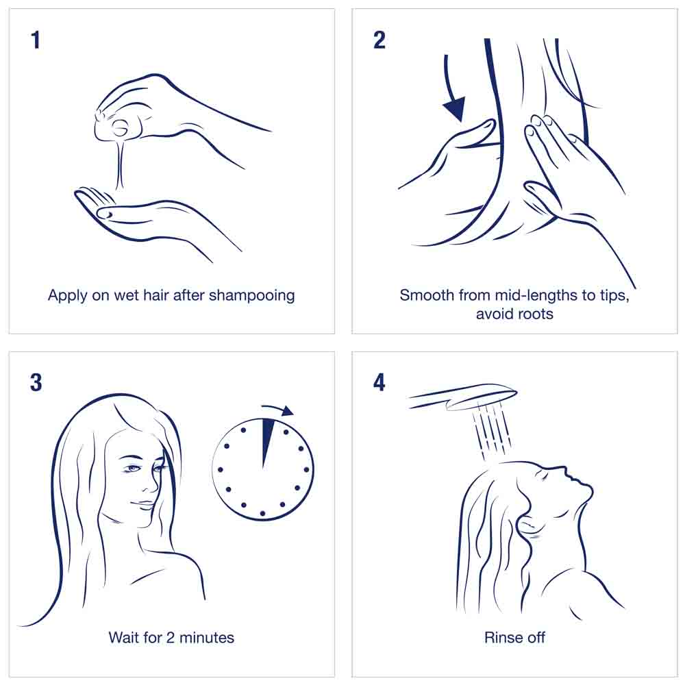 Dove Environmental Defence Conditioner, 80 ml, Pack of 1 Dove Environmental Defence Conditioner, 80 ml, Pack of 1