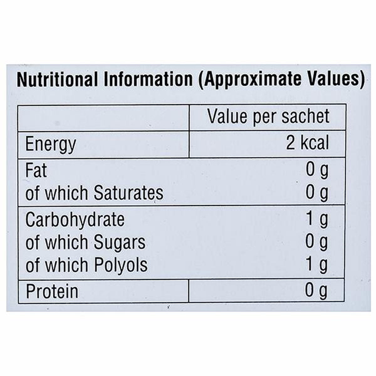 Enteroplus Sachet 1 gm, Pack of 1 Powder Enteroplus Sachet 1 gm, Pack of 1 Powder