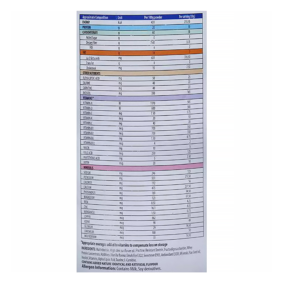 Azzurra Essential DM Vanilla Flavour Nutrition Powder for Diabetics, 400 gm Tin, Pack of 1 Azzurra Essential DM Vanilla Flavour Nutrition Powder for Diabetics, 400 gm Tin, Pack of 1