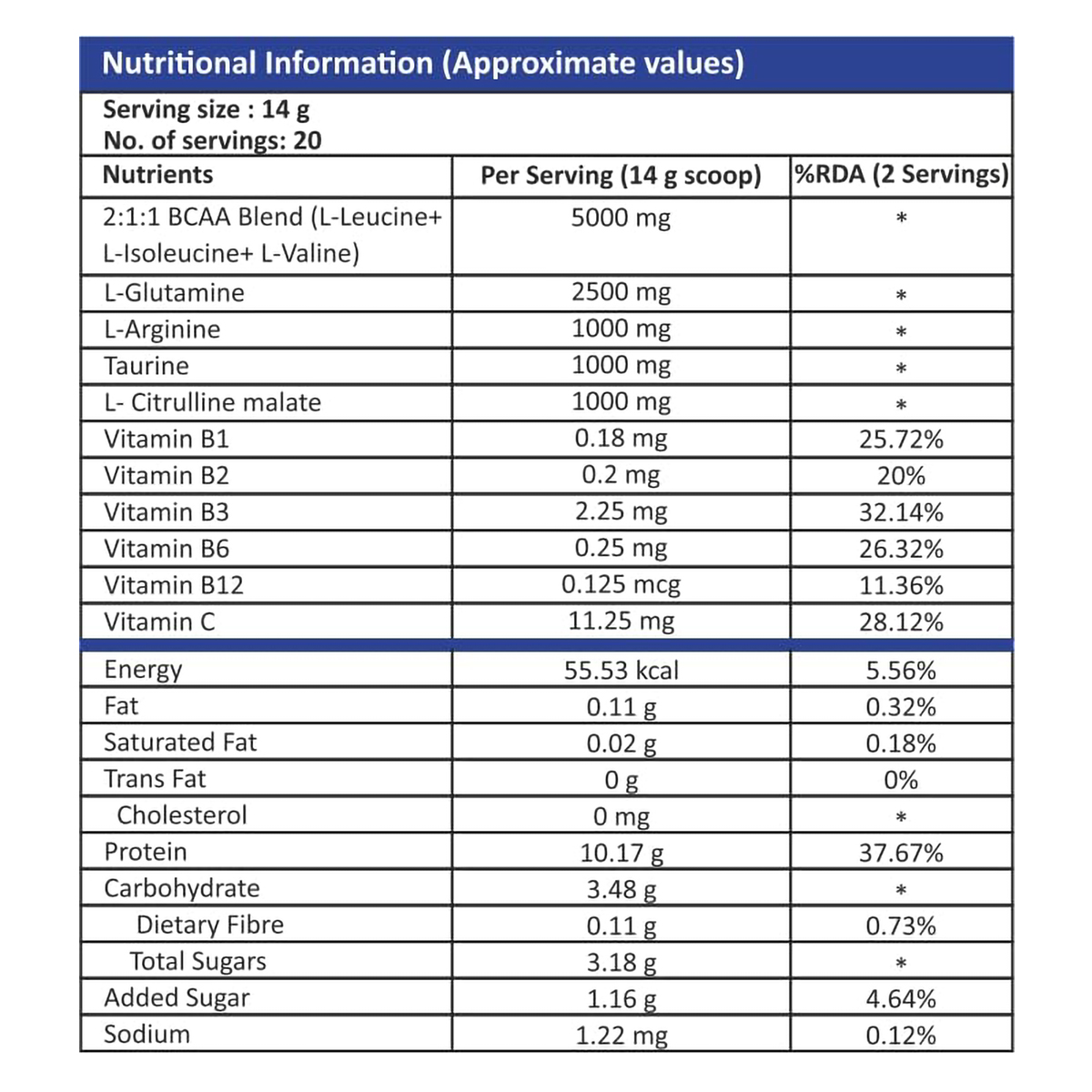 Fullyte BCAA+ Watermelon Flavour Powder 280 gm, Pack of 1 Fullyte BCAA+ Watermelon Flavour Powder 280 gm, Pack of 1