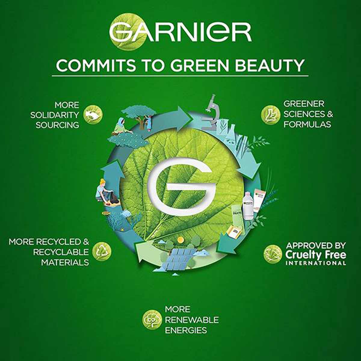 Garnier Winter Care Nourishing Cold Cream 40 ml | Honey, Shea Butter & Vitamin E | 24Hr Of Nourishment & Moisturization | Non Greasy & Non Sticky, Pack of 1 Garnier Winter Care Nourishing Cold Cream 40 ml | Honey, Shea Butter & Vitamin E | 24Hr Of Nourishment & Moisturization | Non Greasy & Non Sticky, Pack of 1