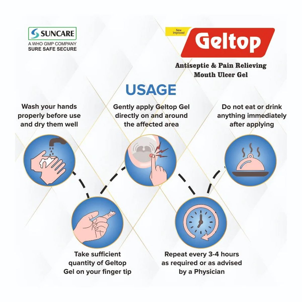 Geltop Oral Gel 10 gm, Pack of 1 GEL Geltop Oral Gel 10 gm, Pack of 1 GEL
