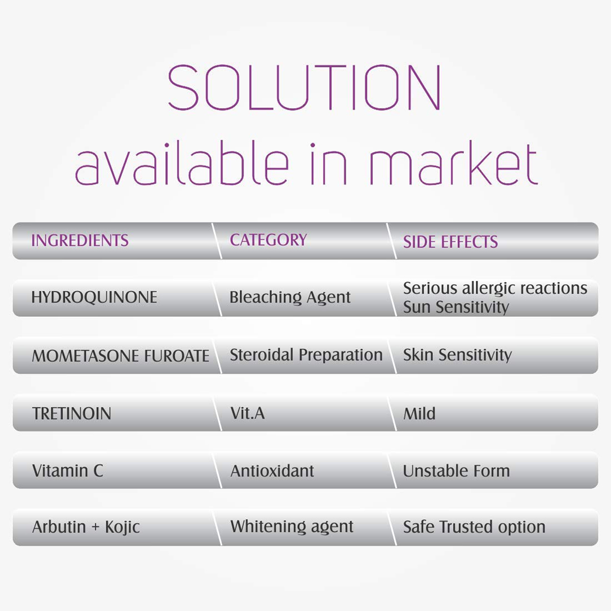 Glossage Cream 25 gm, Pack of 1 Glossage Cream 25 gm, Pack of 1