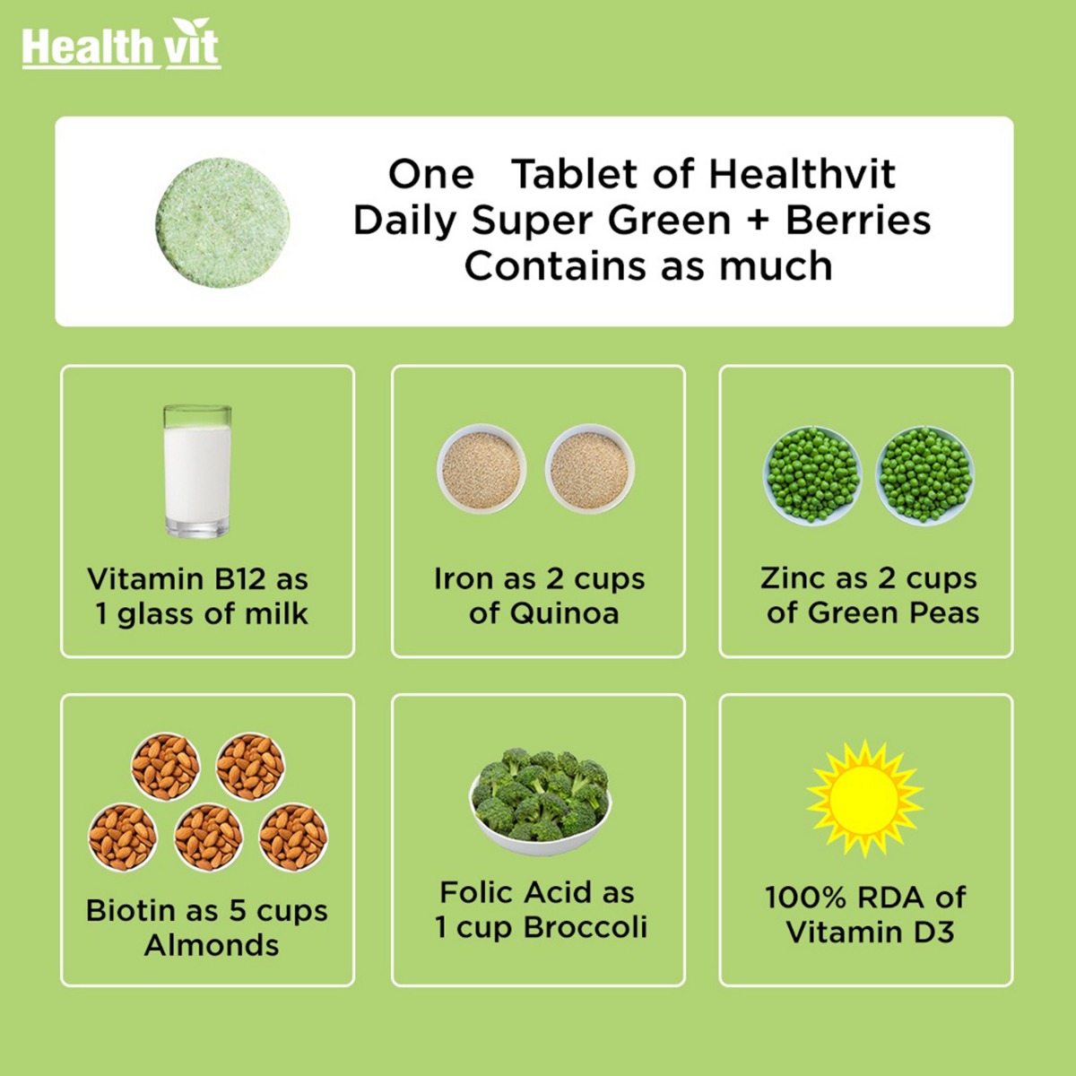 Healthvit Daily Super Green+Berries Effervescent, 10 Tablets, Pack of 1 Healthvit Daily Super Green+Berries Effervescent, 10 Tablets, Pack of 1