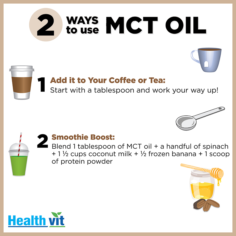 Healthvit MCT Oil, 100 ml, Pack of 1 Healthvit MCT Oil, 100 ml, Pack of 1