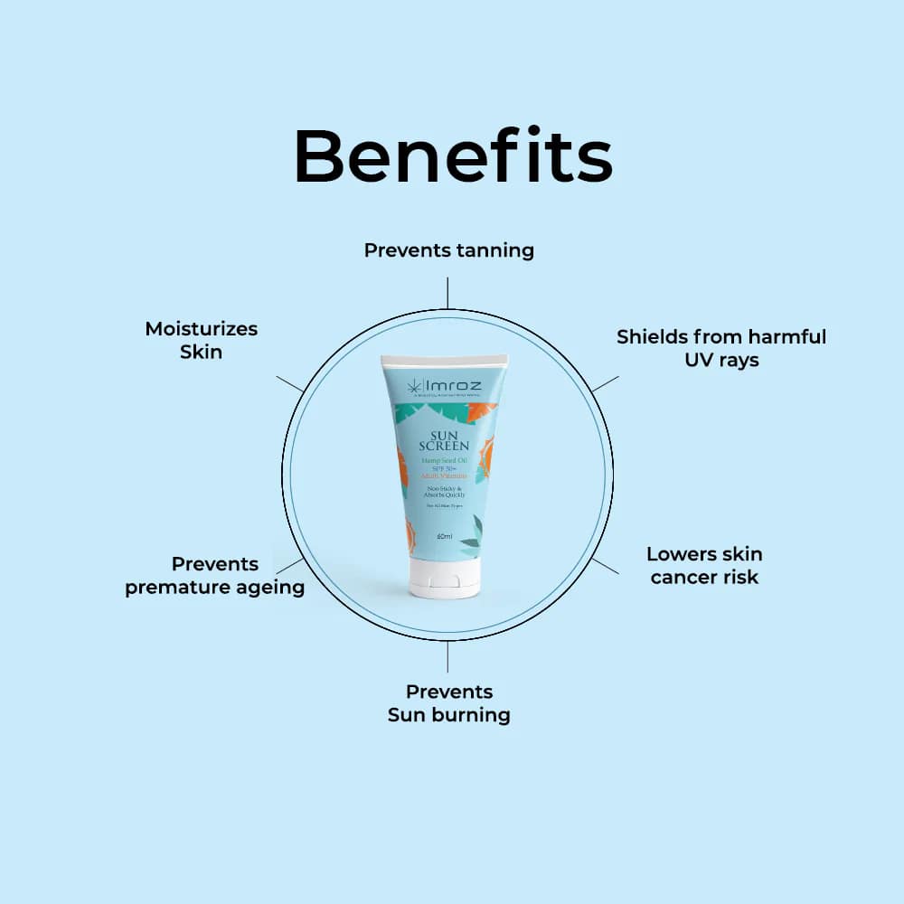 Ananta Hemp Imroz Multivitamins SPF 30+ Sunscreen, 60 ml, Pack of 1 Ananta Hemp Imroz Multivitamins SPF 30+ Sunscreen, 60 ml, Pack of 1