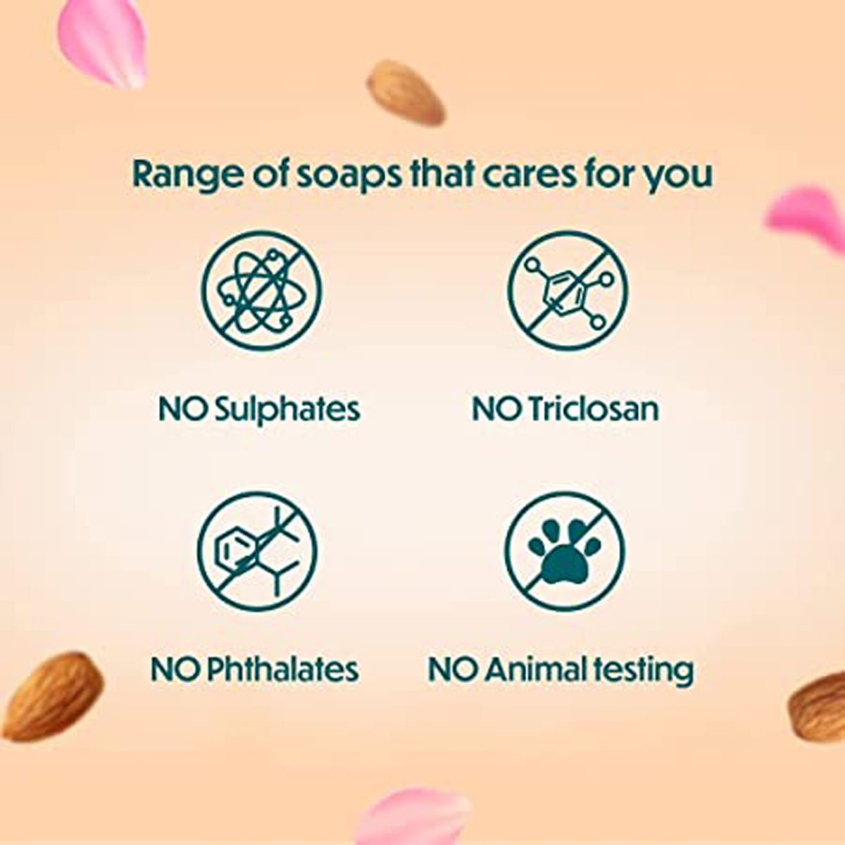 Himalaya Almond & Rose Soap 75 gm | With Almond Oil & Rose | Moisturises & Cools Dry Skin, Pack of 1 Himalaya Almond & Rose Soap 75 gm | With Almond Oil & Rose | Moisturises & Cools Dry Skin, Pack of 1