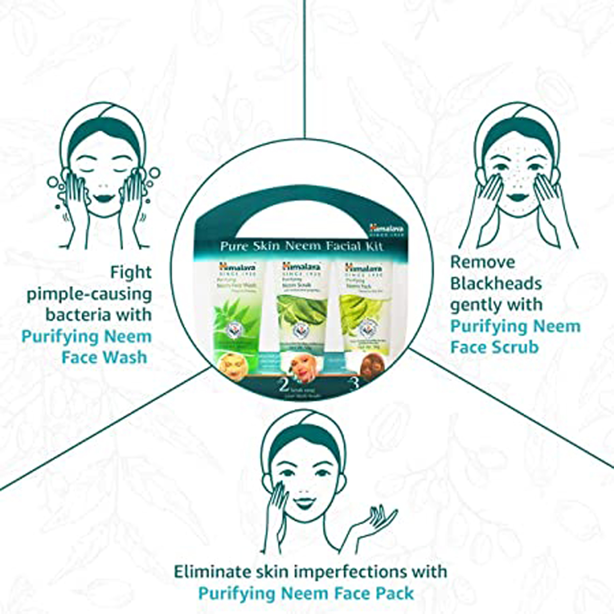 Himalaya Pure Skin Neem Facial Kit 1 Count | Cleanses, Exfoliates & Purifies |For Problem Free, Healthy Skin, Pack of 1 Himalaya Pure Skin Neem Facial Kit 1 Count | Cleanses, Exfoliates & Purifies |For Problem Free, Healthy Skin, Pack of 1