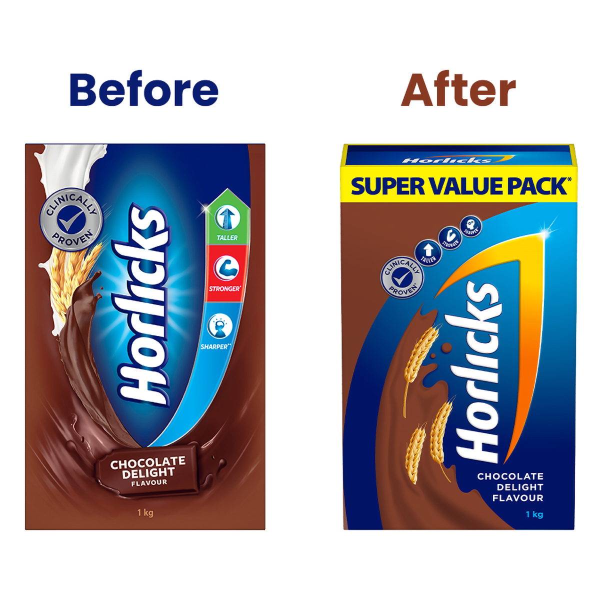 Horlicks Chocolate Delight Flavour Nutrition Drink Powder, 1 kg Refill