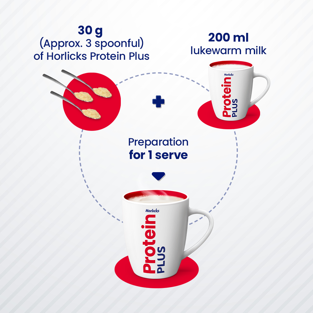 Horlicks Protein Plus Vanilla Flavour Nutrition Powder 200 gm Refill Pack | Triple Protein Blend Of Soy, Whey, Casein | Helps To Build Muscle Mass, Pack of 1 Horlicks Protein Plus Vanilla Flavour Nutrition Powder 200 gm Refill Pack | Triple Protein Blend Of Soy, Whey, Casein | Helps To Build Muscle Mass, Pack of 1