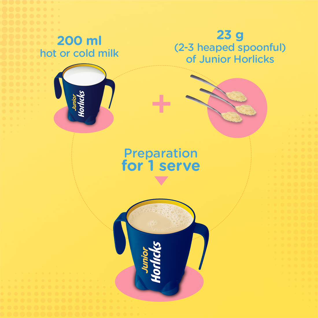Junior Horlicks Vanilla Flavour Nutrition Powder 1 kg Refill Pack | Improve Immunity | Support Healthy Weight Gain | Promote Brain Development, Pack of 1 Junior Horlicks Vanilla Flavour Nutrition Powder 1 kg Refill Pack | Improve Immunity | Support Healthy Weight Gain | Promote Brain Development, Pack of 1