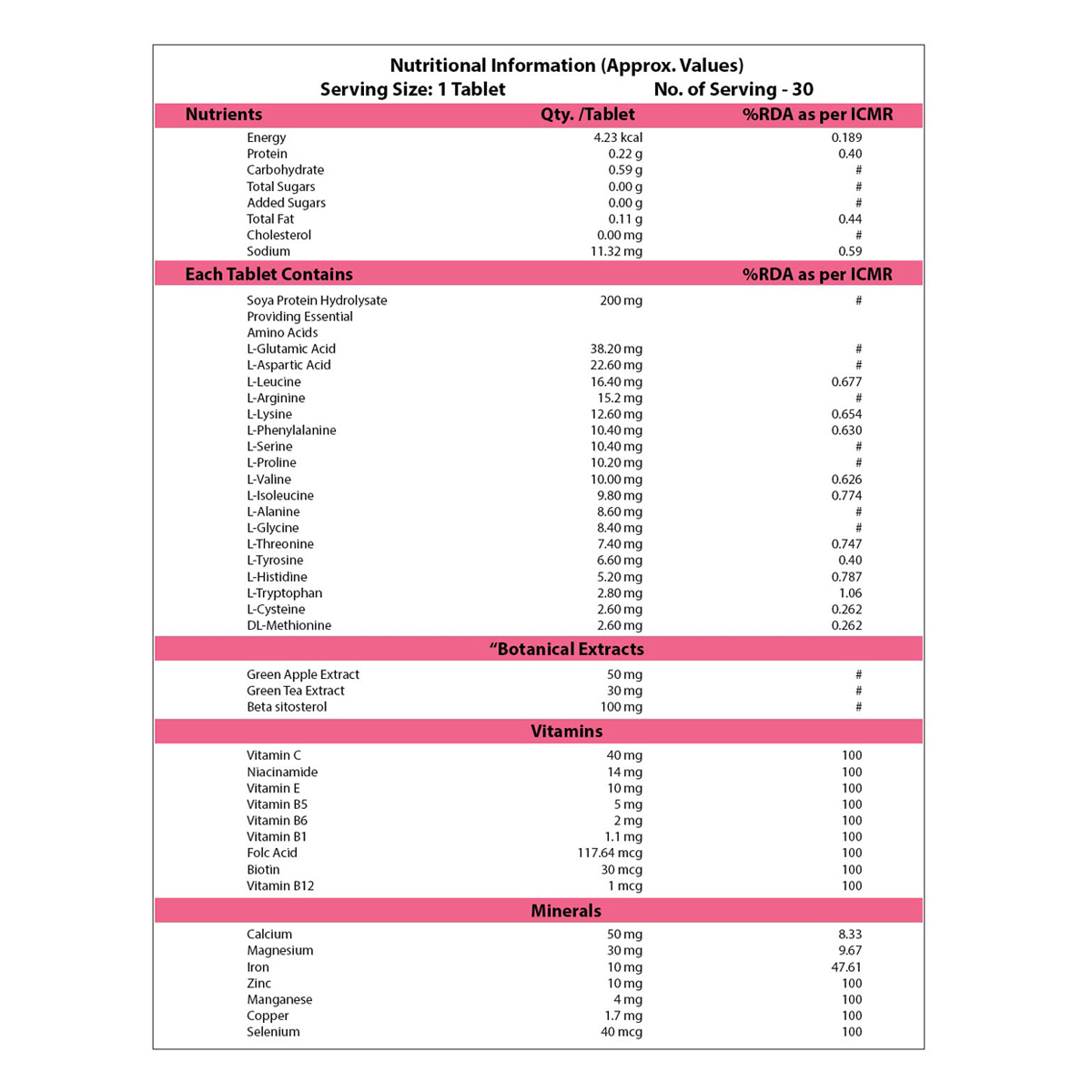 Idense Eva Tablet 10's Idense Eva Tablet 10's