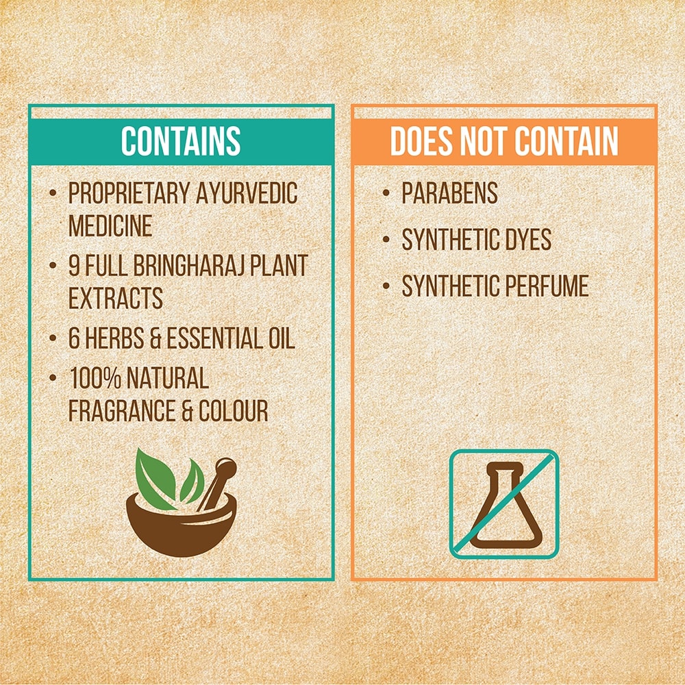 Indulekha Bringha Hair Cleanser, 100 ml, Pack of 1 Indulekha Bringha Hair Cleanser, 100 ml, Pack of 1