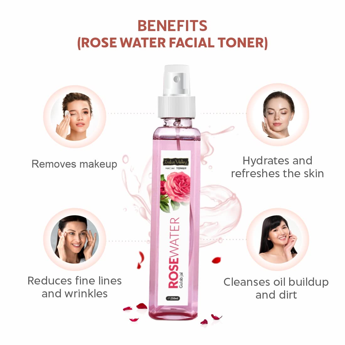 Indus Valley Rose Water 250 ml | Facial Toner | Cleanses Oil & Dirt | Hydrates, Refreshes & Brightens Skin, Pack of 1 Indus Valley Rose Water 250 ml | Facial Toner | Cleanses Oil & Dirt | Hydrates, Refreshes & Brightens Skin, Pack of 1