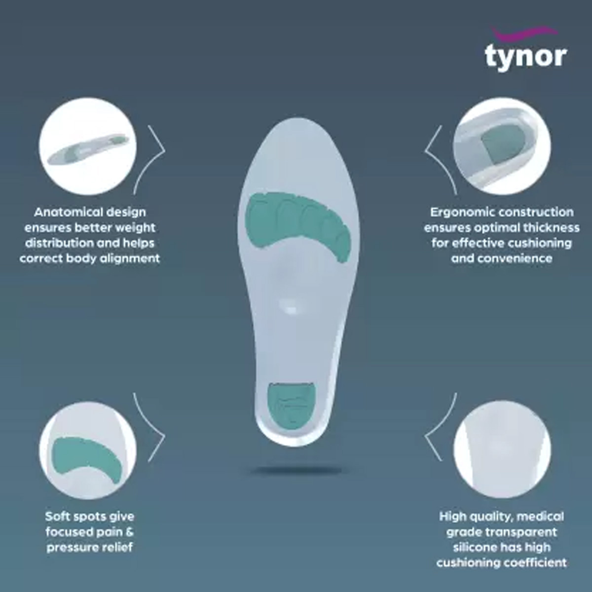 Tynor Insole Full Silicone Small, 1 Pair, Pack of 1 Tynor Insole Full Silicone Small, 1 Pair, Pack of 1