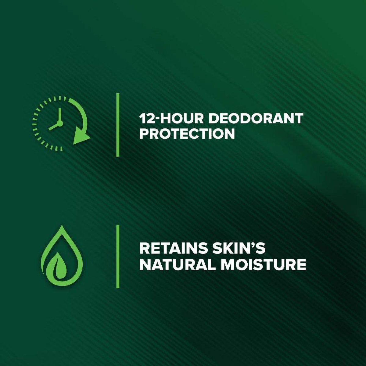 Irish Spring Sage & Cedar Face Body Wash 532 ml | Cleanses & Moistures | 24 Hrs Deodrant Protection, Pack of 1 Irish Spring Sage & Cedar Face Body Wash 532 ml | Cleanses & Moistures | 24 Hrs Deodrant Protection, Pack of 1