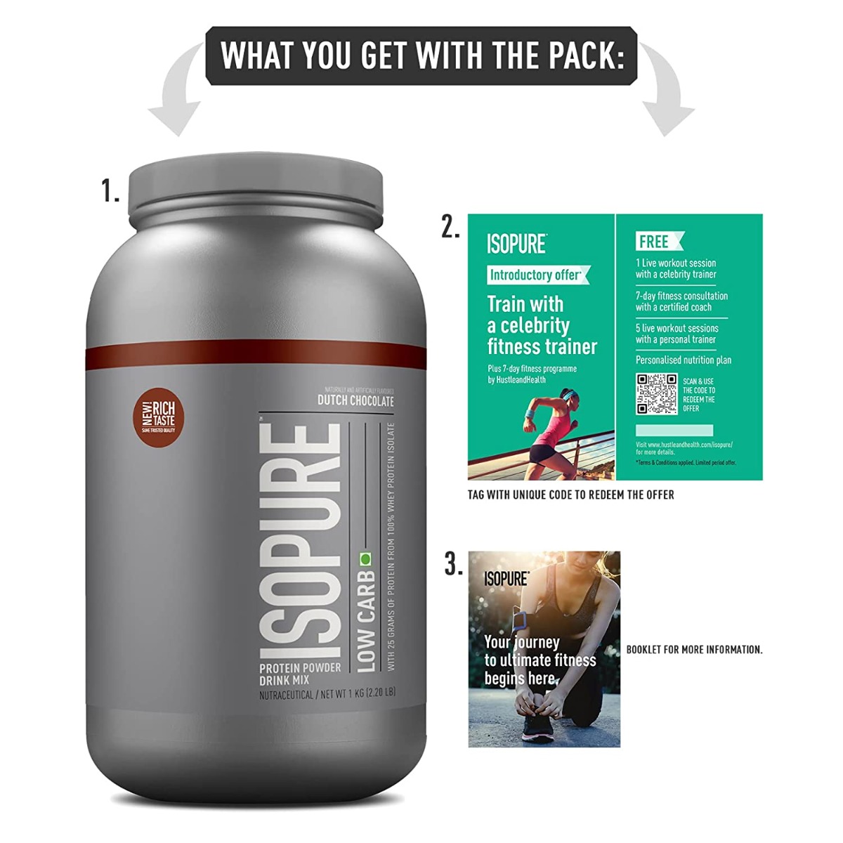Isopure Low Carb 100% Whey Protein Isolate Dutch Chocolate Flavour Powder, 2.20 lb, Pack of 1 Isopure Low Carb 100% Whey Protein Isolate Dutch Chocolate Flavour Powder, 2.20 lb, Pack of 1