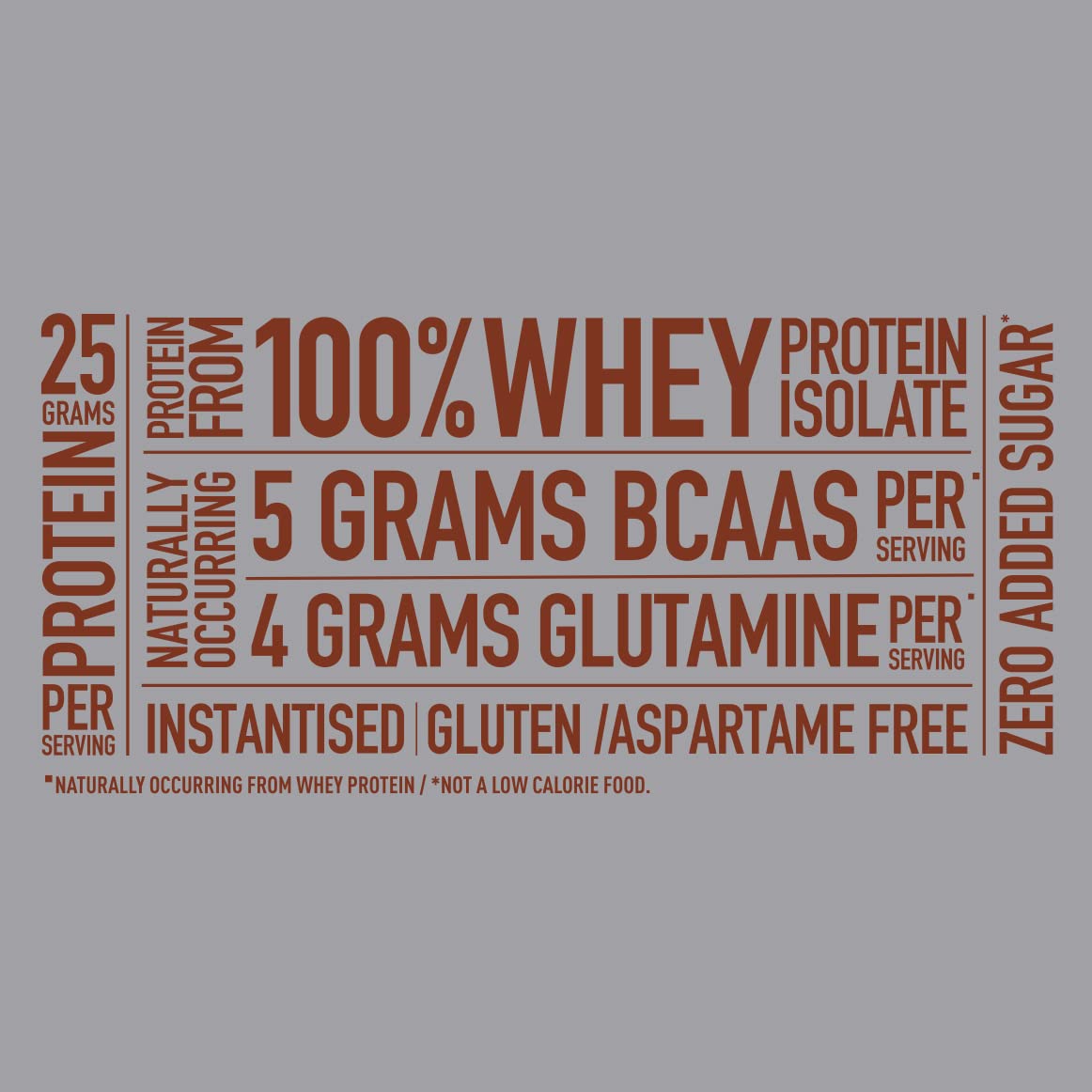 Isopure Low Carb 100% Whey Protein Isolate Dutch Chocolate Flavour Powder, 2.20 lb, Pack of 1 Isopure Low Carb 100% Whey Protein Isolate Dutch Chocolate Flavour Powder, 2.20 lb, Pack of 1