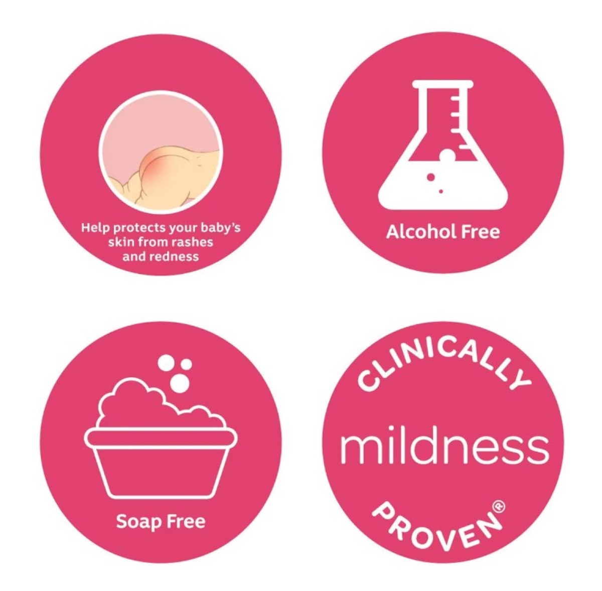 Johnson's Baby Skincare Wipes, 72 Count, Pack of 1 Johnson's Baby Skincare Wipes, 72 Count, Pack of 1