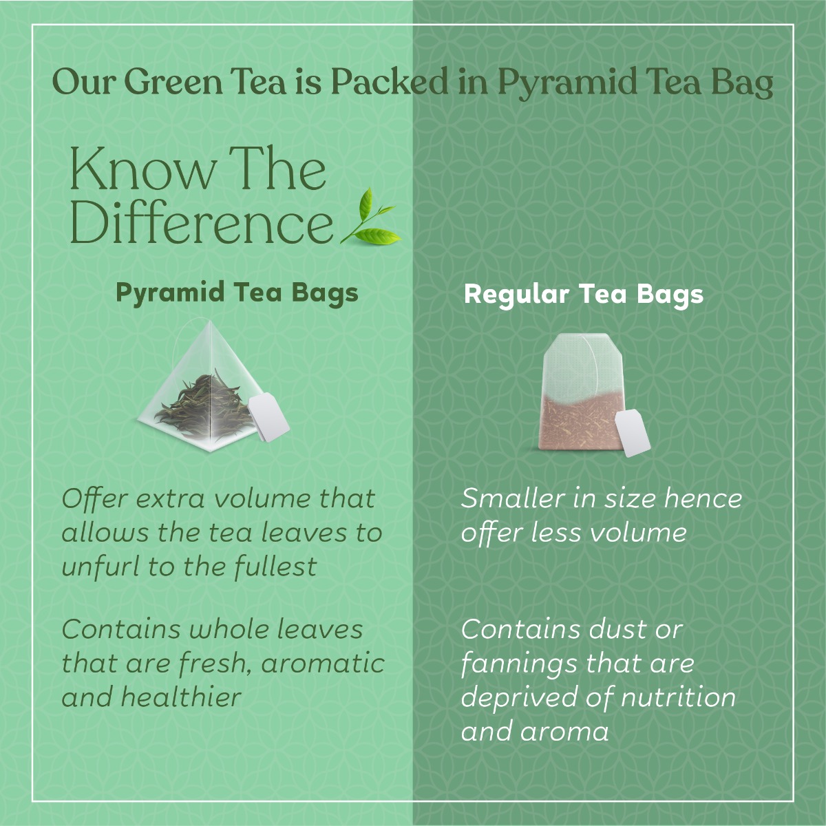 Kapiva Svastha Green Tea Assortment Pack, 40 gm, Pack of 1 Kapiva Svastha Green Tea Assortment Pack, 40 gm, Pack of 1