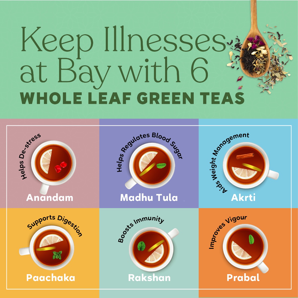 Kapiva Svastha Green Tea Assortment Pack, 40 gm, Pack of 1 Kapiva Svastha Green Tea Assortment Pack, 40 gm, Pack of 1