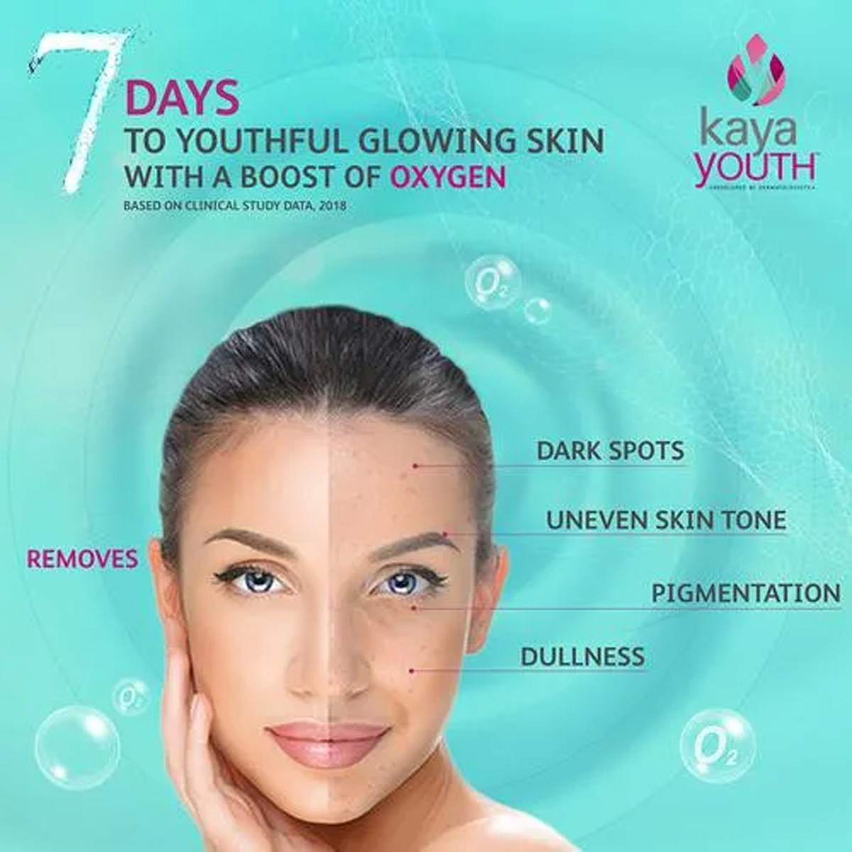 Kaya Youth Oxy-Infusion Face Wash 50 gm | Boost Skin Oxygen | For Youthful Glowing Skin, Pack of 1 Kaya Youth Oxy-Infusion Face Wash 50 gm | Boost Skin Oxygen | For Youthful Glowing Skin, Pack of 1