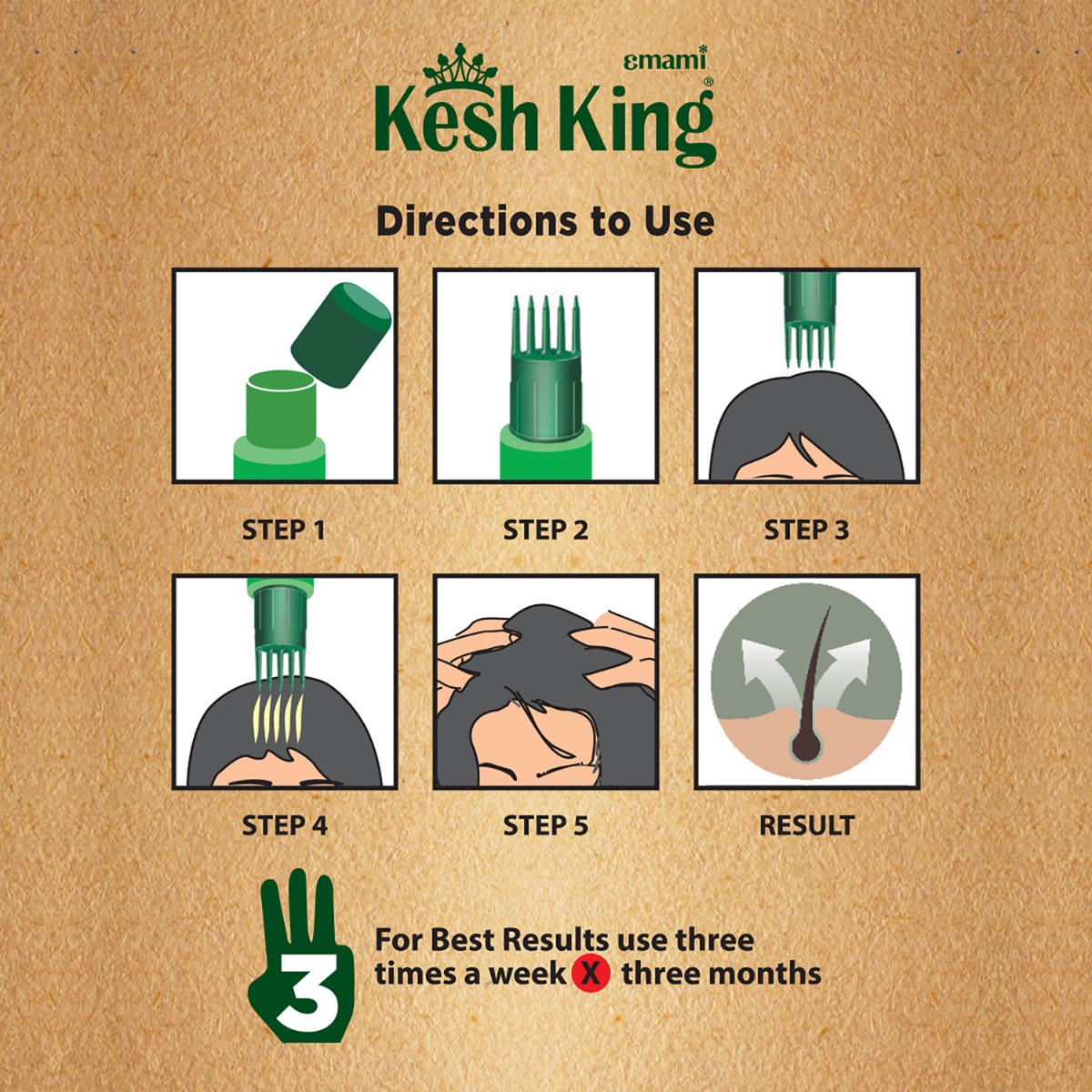 Kesh King Ayurvedic Scalp and Hair Medicine Oil, 300 ml, Pack of 1 Kesh King Ayurvedic Scalp and Hair Medicine Oil, 300 ml, Pack of 1