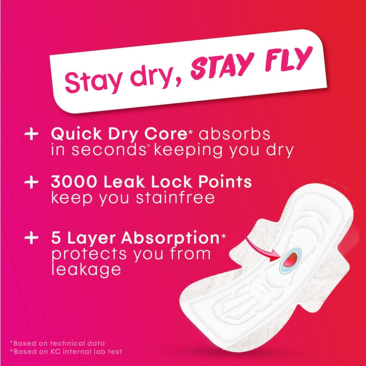 Kotex Prohealth+ Sanitary Pads XL+, 7 Count, Pack of 1 Kotex Prohealth+ Sanitary Pads XL+, 7 Count, Pack of 1