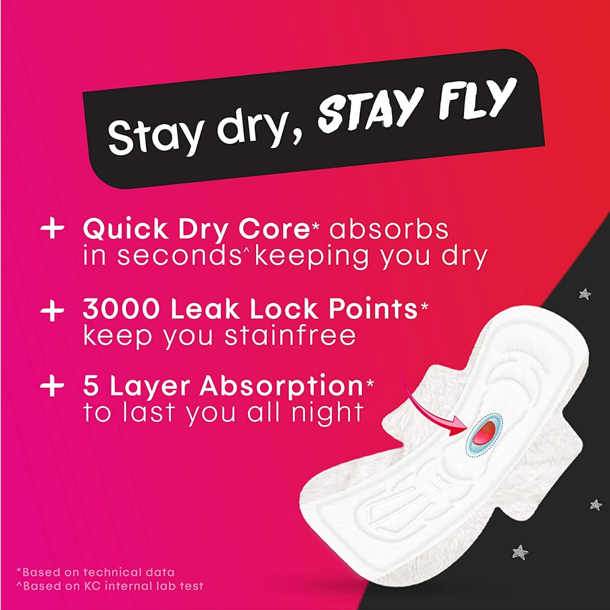 Kotex Super Overnight Sanitary Pads XL+, 26 Count, Pack of 1 Kotex Super Overnight Sanitary Pads XL+, 26 Count, Pack of 1