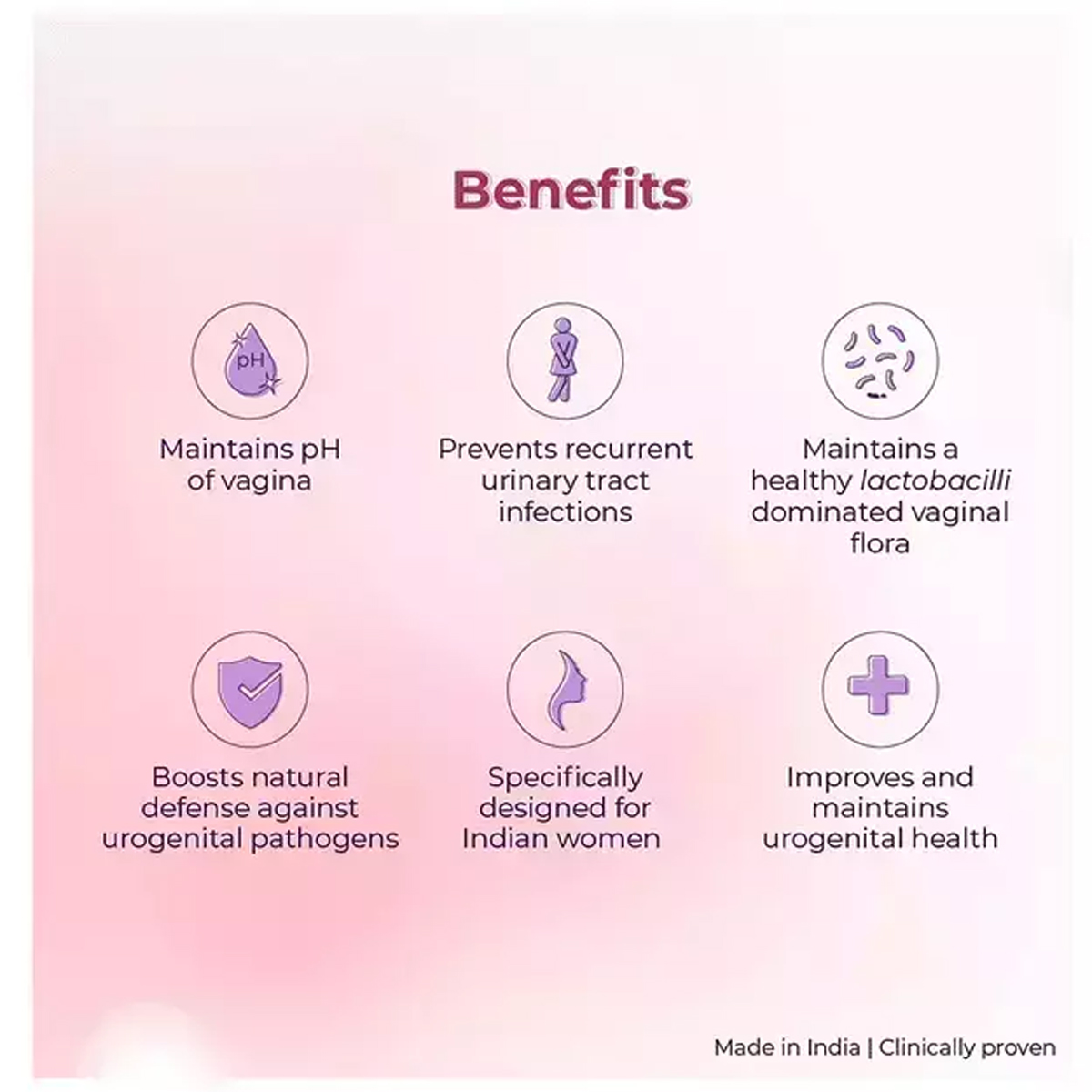 Lactogut UG Capsule 10's, Pack of 10 Lactogut UG Capsule 10's, Pack of 10