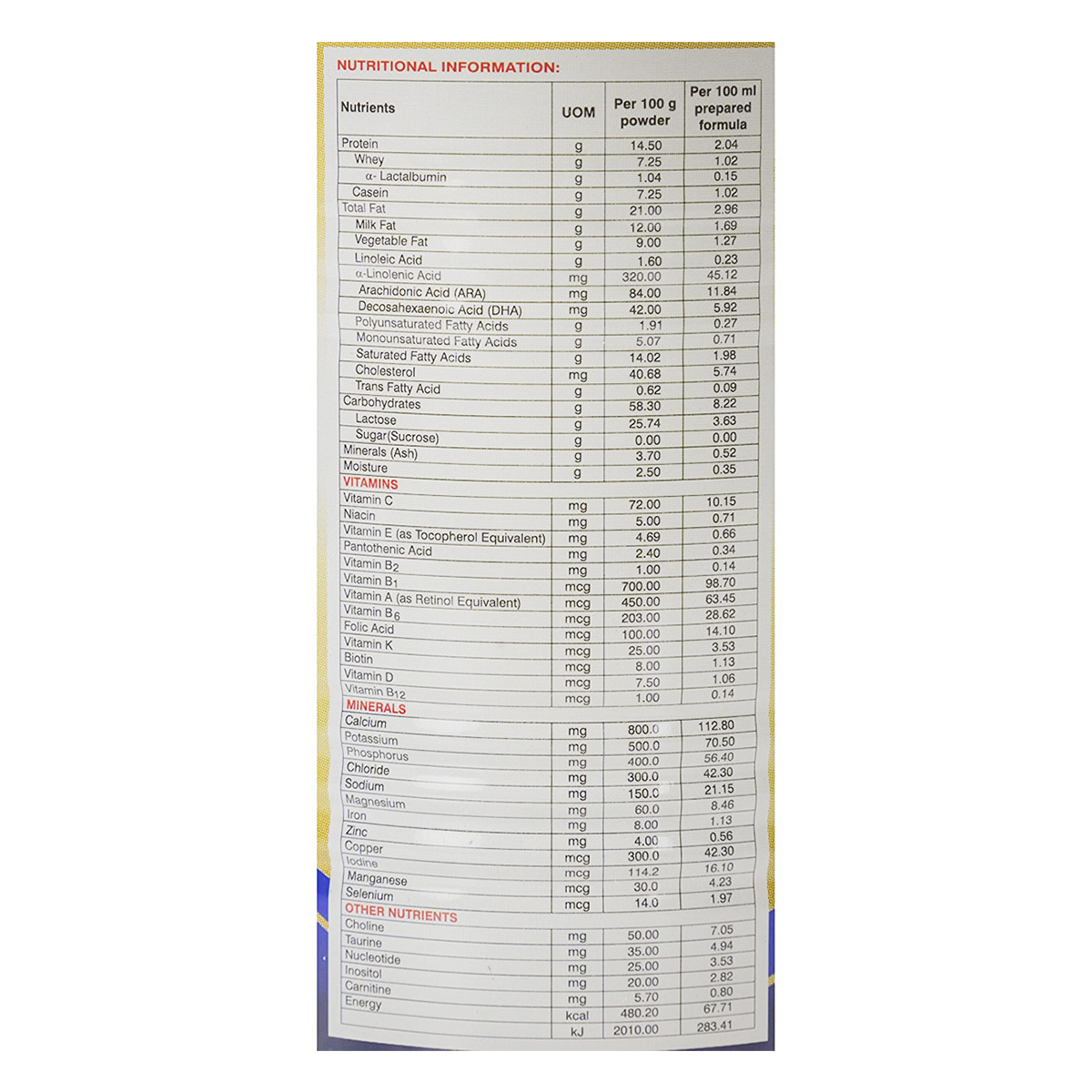 Lactodex Premium Follow-Up Formula Stage 2 Powder, 400 gm, Pack of 1 Lactodex Premium Follow-Up Formula Stage 2 Powder, 400 gm, Pack of 1