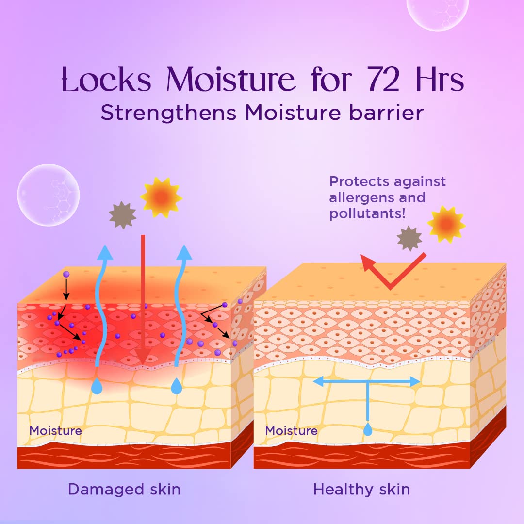 La Shield Probiotic Moisturizer Intense Body Lotion 100 gm | Restores Skin Microbiome | 72Hrs Moisture Lock | Provides UV Protection | Youthful Radiance | For Soft & Smooth Skin | For All Skin Type, Pack of 1 La Shield Probiotic Moisturizer Intense Body Lotion 100 gm | Restores Skin Microbiome | 72Hrs Moisture Lock | Provides UV Protection | Youthful Radiance | For Soft & Smooth Skin | For All Skin Type, Pack of 1