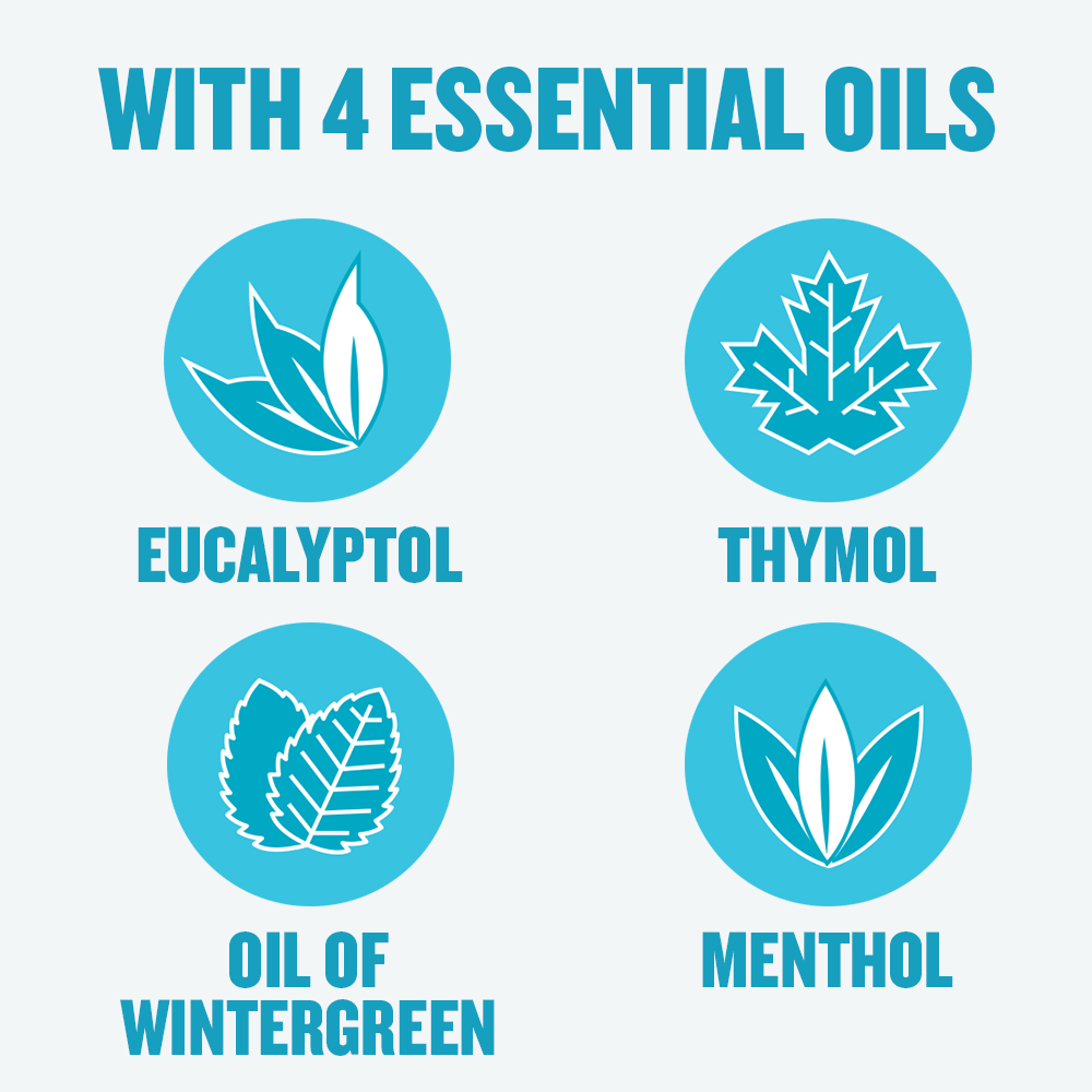 Listerine Cavity Fighter Mouthwash, 250 ml, Pack of 1 Listerine Cavity Fighter Mouthwash, 250 ml, Pack of 1