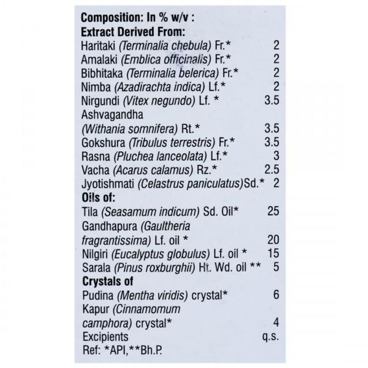 Macgesia Pain Relief Roll On, 50 ml, Pack of 1 Macgesia Pain Relief Roll On, 50 ml, Pack of 1