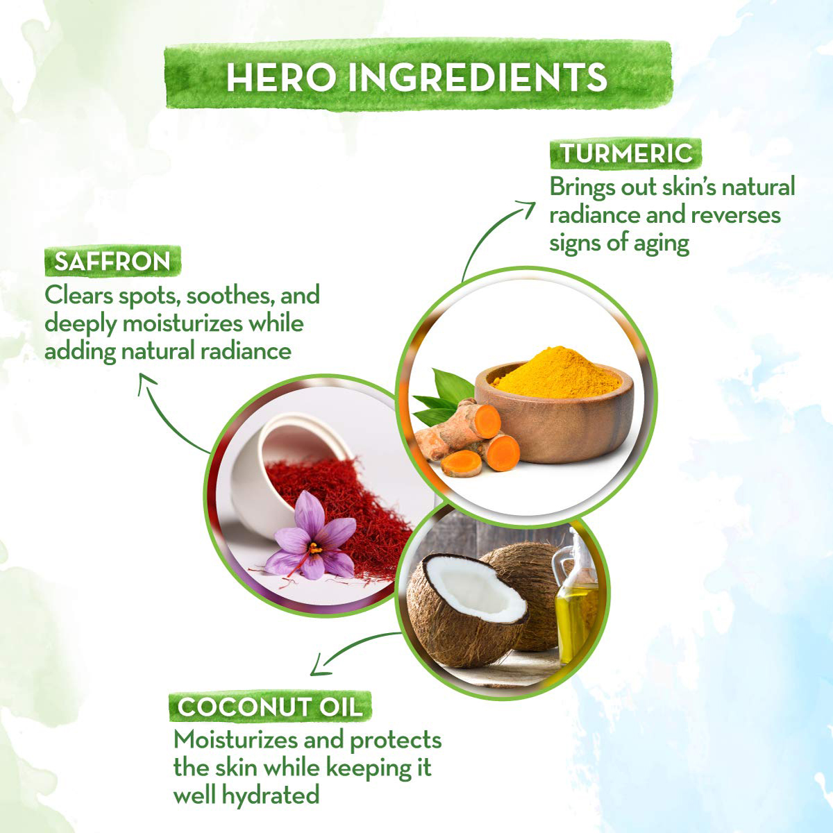 Mamaearth Ubtan Face Wash 100 ml | Turmeric & Saffron | Gentle Exfoliation | For Tan Removal | Brightens Skin | For All Skin Type, Pack of 1 Mamaearth Ubtan Face Wash 100 ml | Turmeric & Saffron | Gentle Exfoliation | For Tan Removal | Brightens Skin | For All Skin Type, Pack of 1