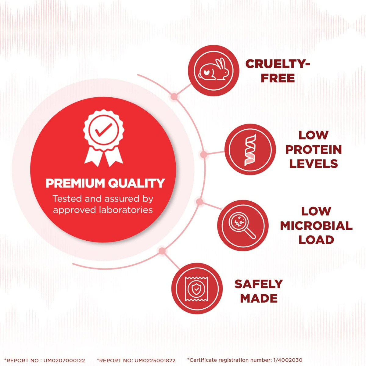 Manforce Epic Pleasure Long Lasting Super Thin Raspberry Flavour Premium Condoms, 10 Count, Pack of 1 Manforce Epic Pleasure Long Lasting Super Thin Raspberry Flavour Premium Condoms, 10 Count, Pack of 1