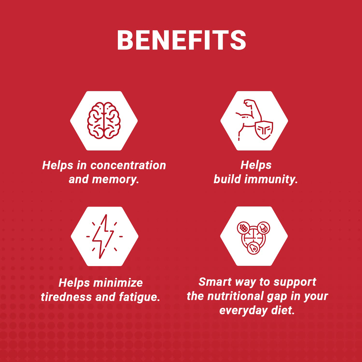 Maxirich Daily Multivitamin, 30 Capsules, Pack of 1 Maxirich Daily Multivitamin, 30 Capsules, Pack of 1