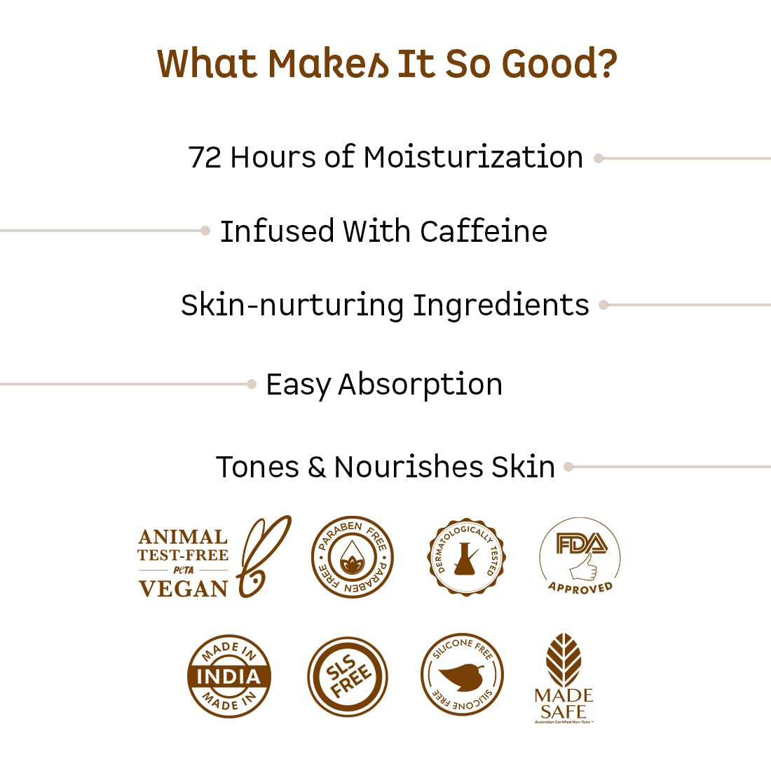 Mcaffeine Naked & Rich Choco Body Butter, 250 gm, Pack of 1 Mcaffeine Naked & Rich Choco Body Butter, 250 gm, Pack of 1