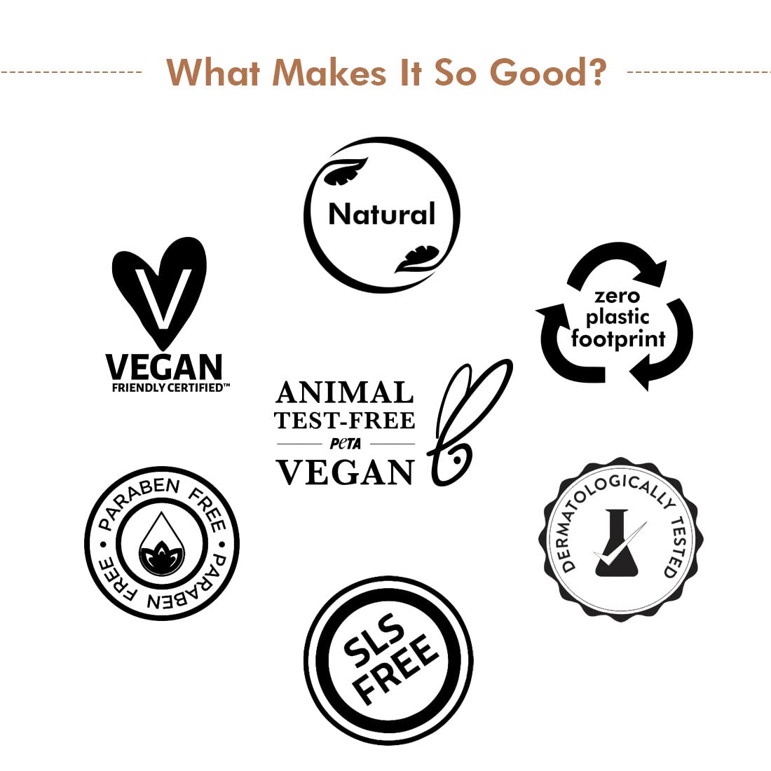 Mcaffeine Coffee Body Scrub 55 gm | Coffee With Coconut | Tan Removal Scrub | Exfoliates Dead Skin Cells | For Both Men & Women | For Normal To Oily Skin, Pack of 1 Mcaffeine Coffee Body Scrub 55 gm | Coffee With Coconut | Tan Removal Scrub | Exfoliates Dead Skin Cells | For Both Men & Women | For Normal To Oily Skin, Pack of 1