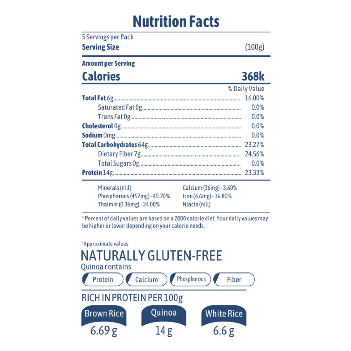 Millet Marvels Quinoa, 500 gm, Pack of 1 Millet Marvels Quinoa, 500 gm, Pack of 1