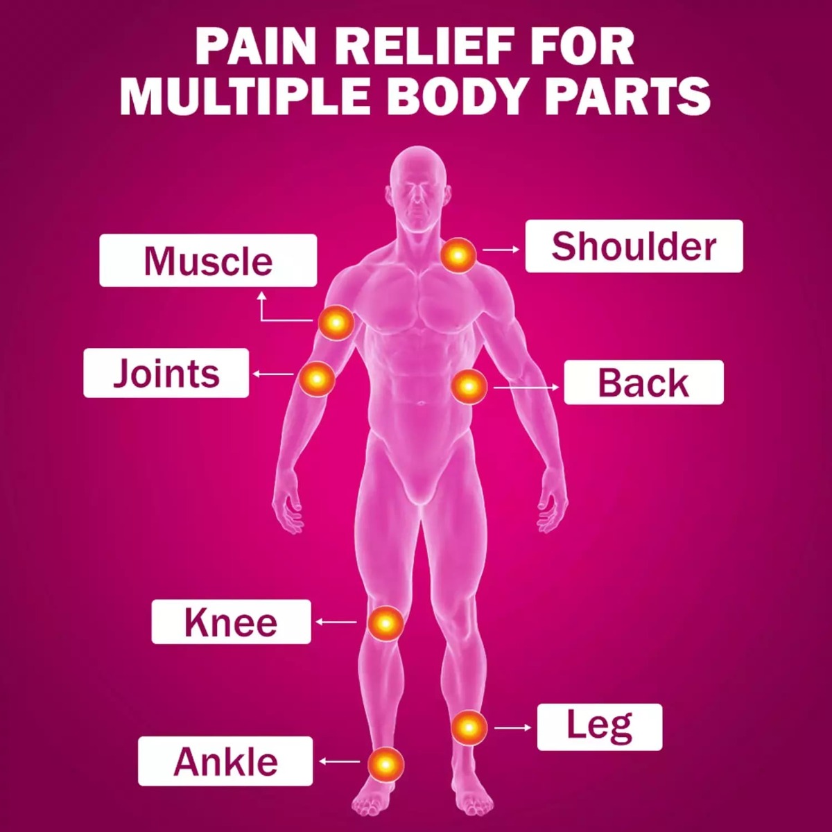 Moov Pain Relief Spray, 55 gm, Pack of 1 Moov Pain Relief Spray, 55 gm, Pack of 1